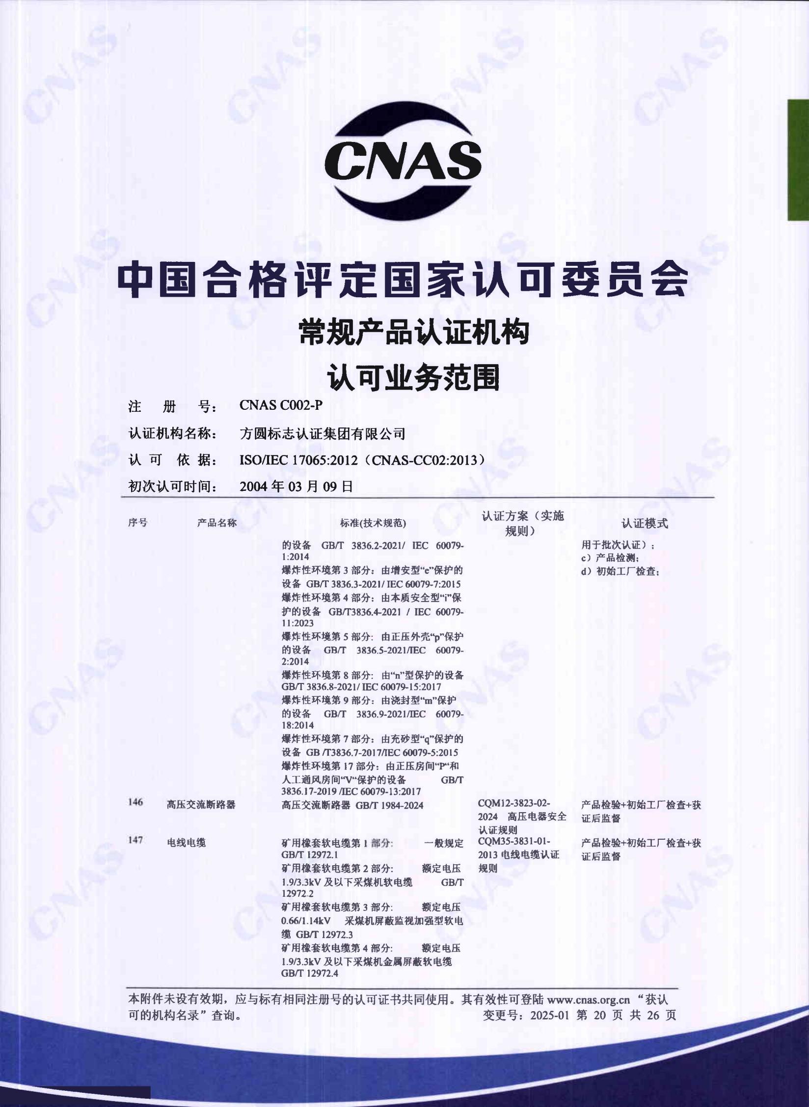 产品关键场所（中文）19