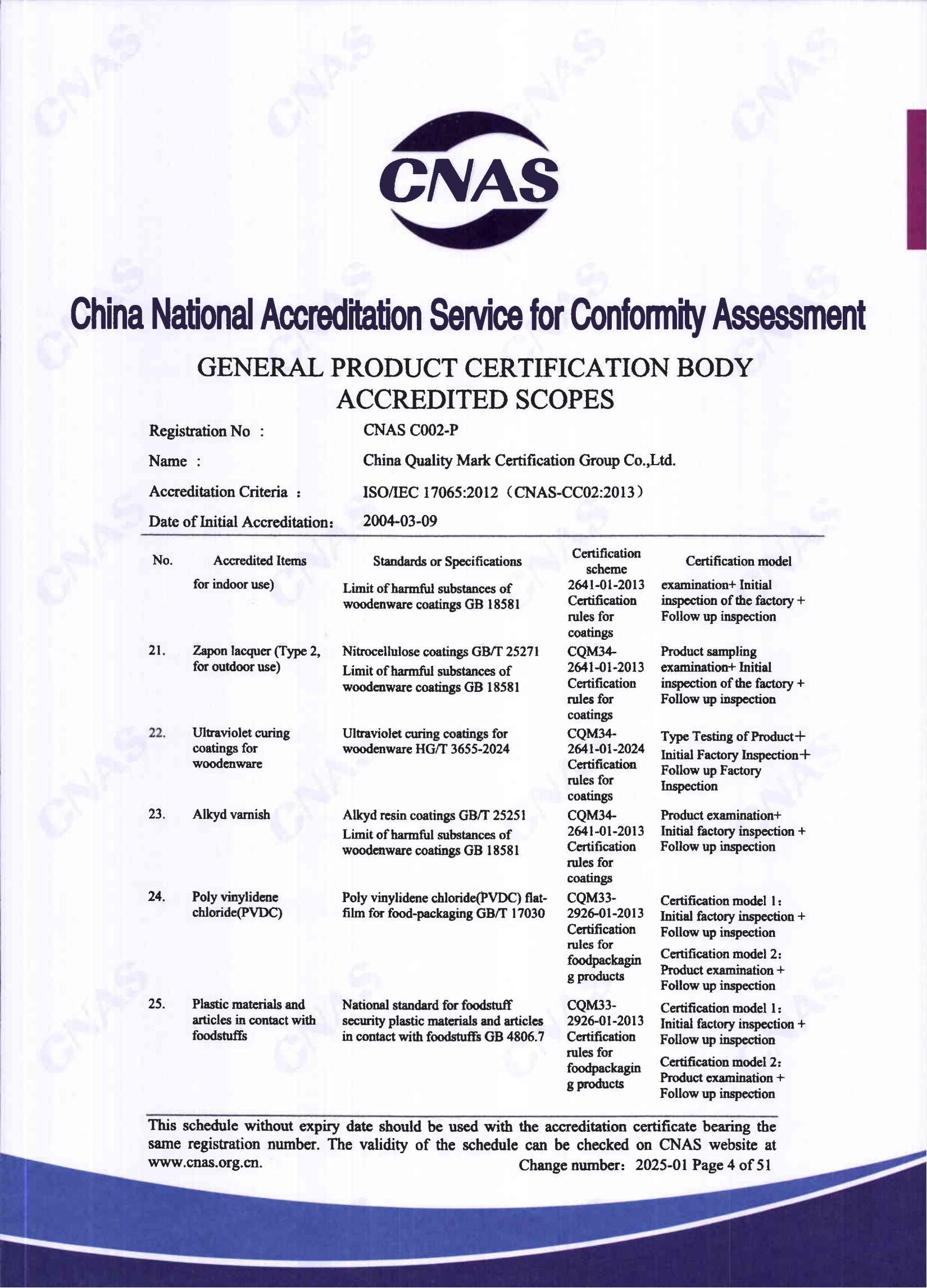 产品关键场所（英文）03