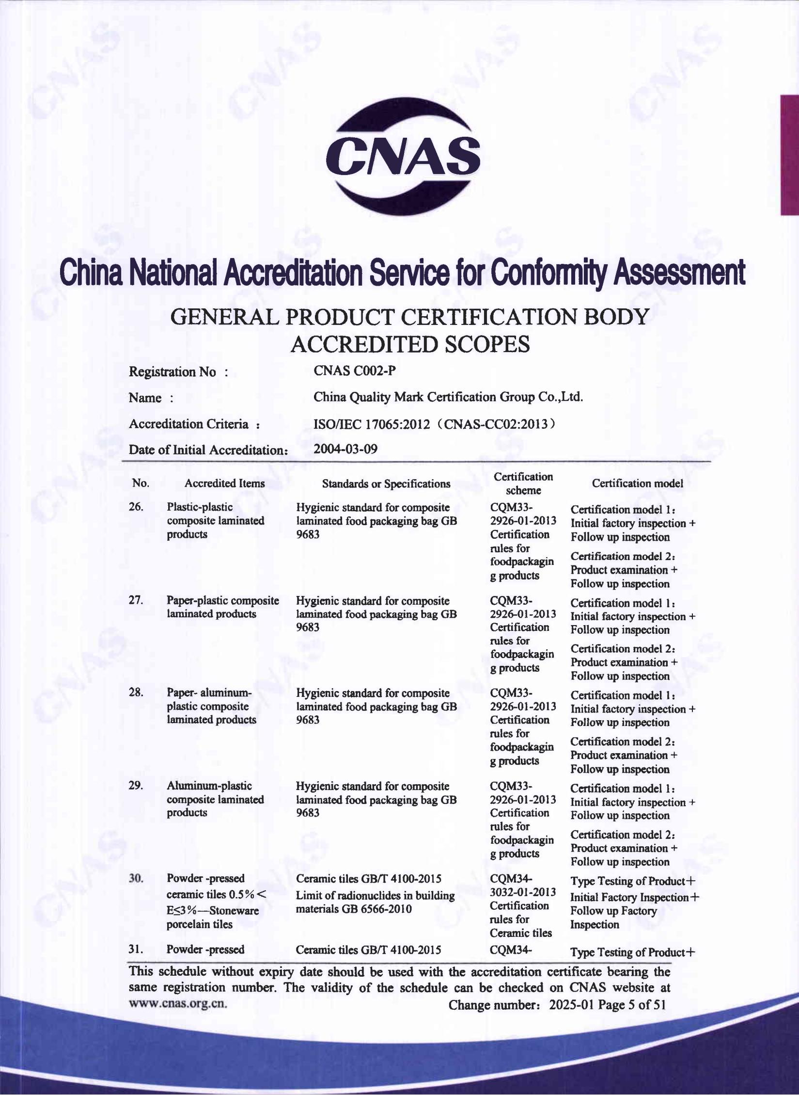 产品关键场所（英文）04