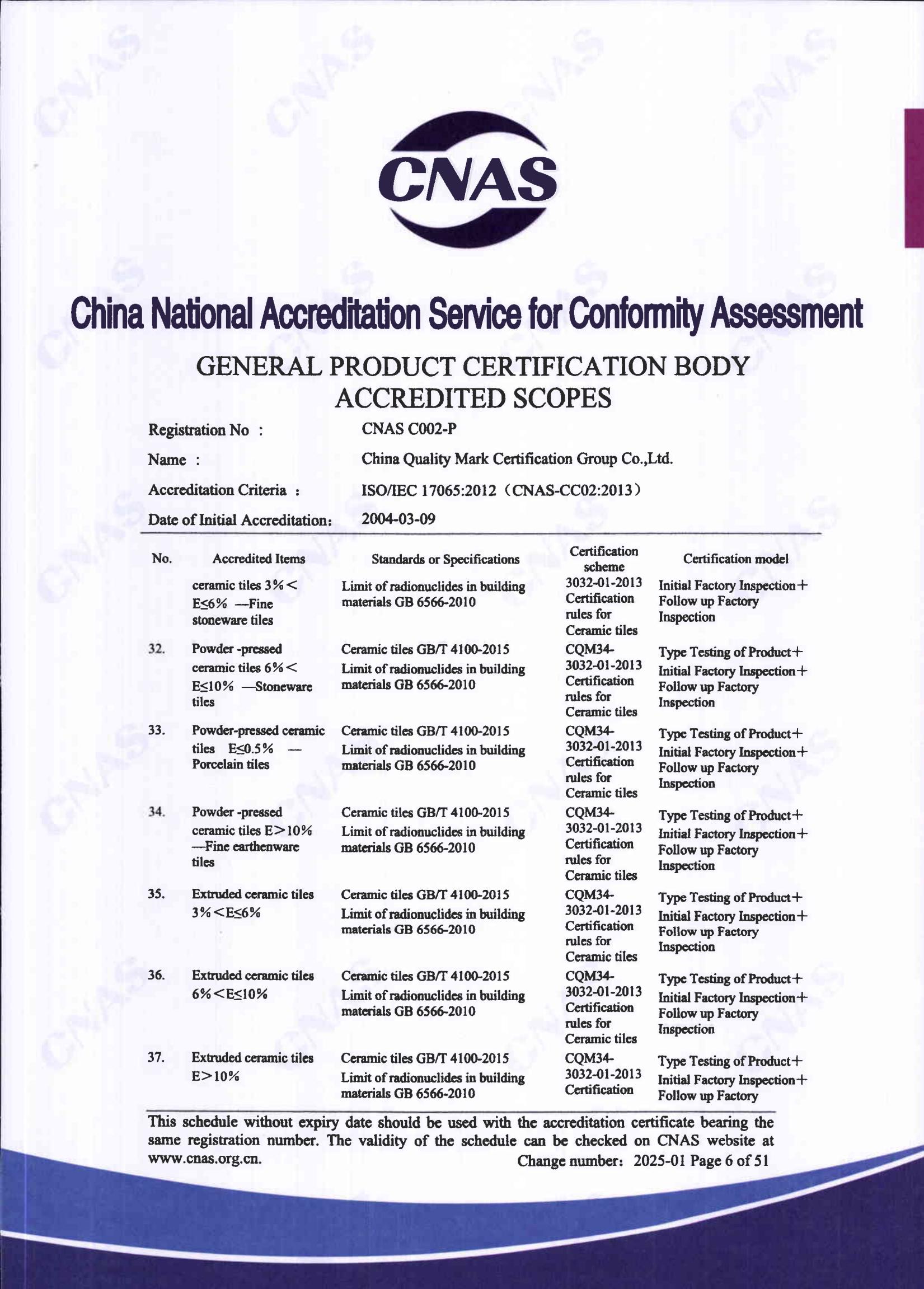 产品关键场所（英文）05