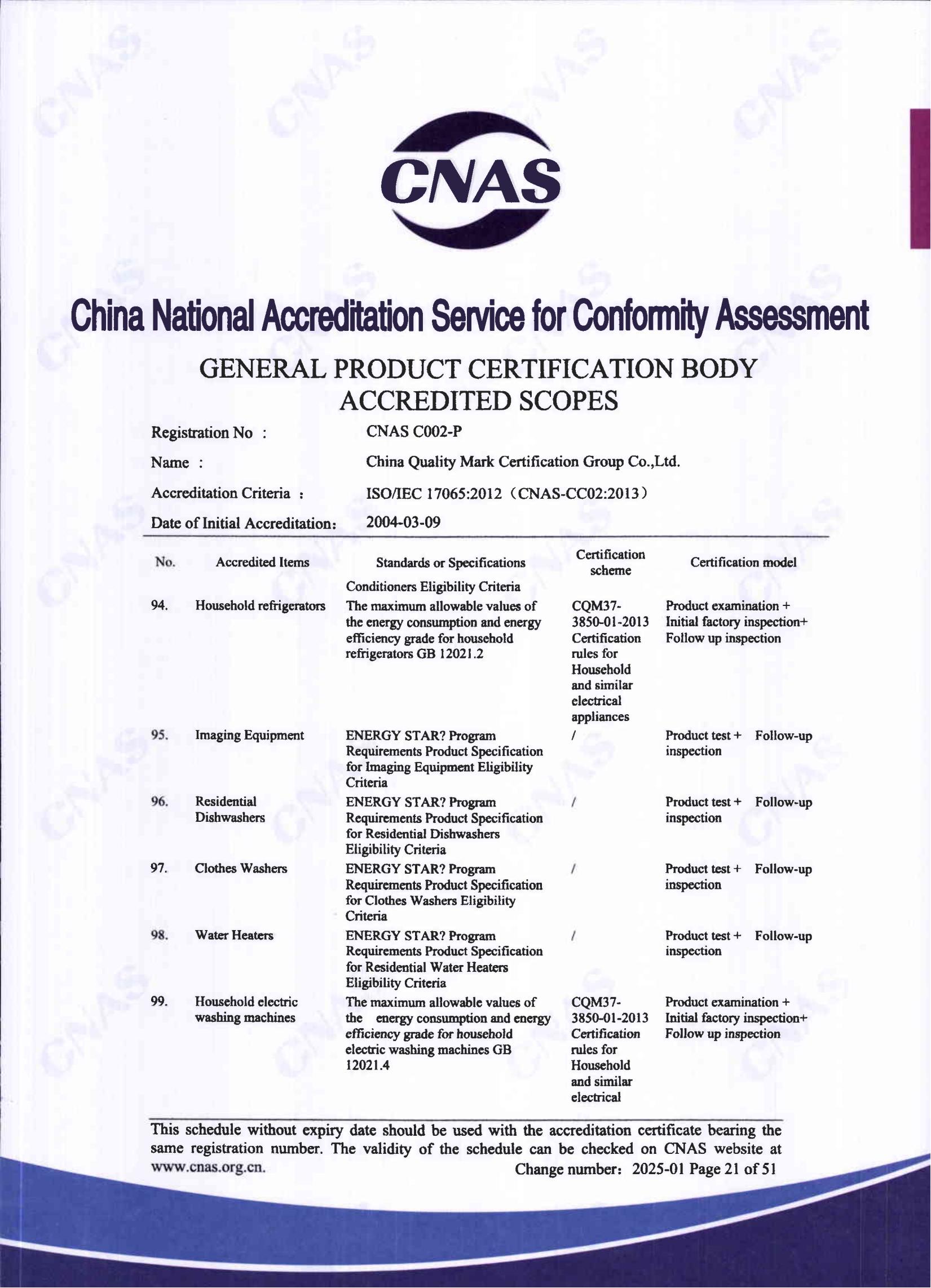 产品关键场所（英文）20