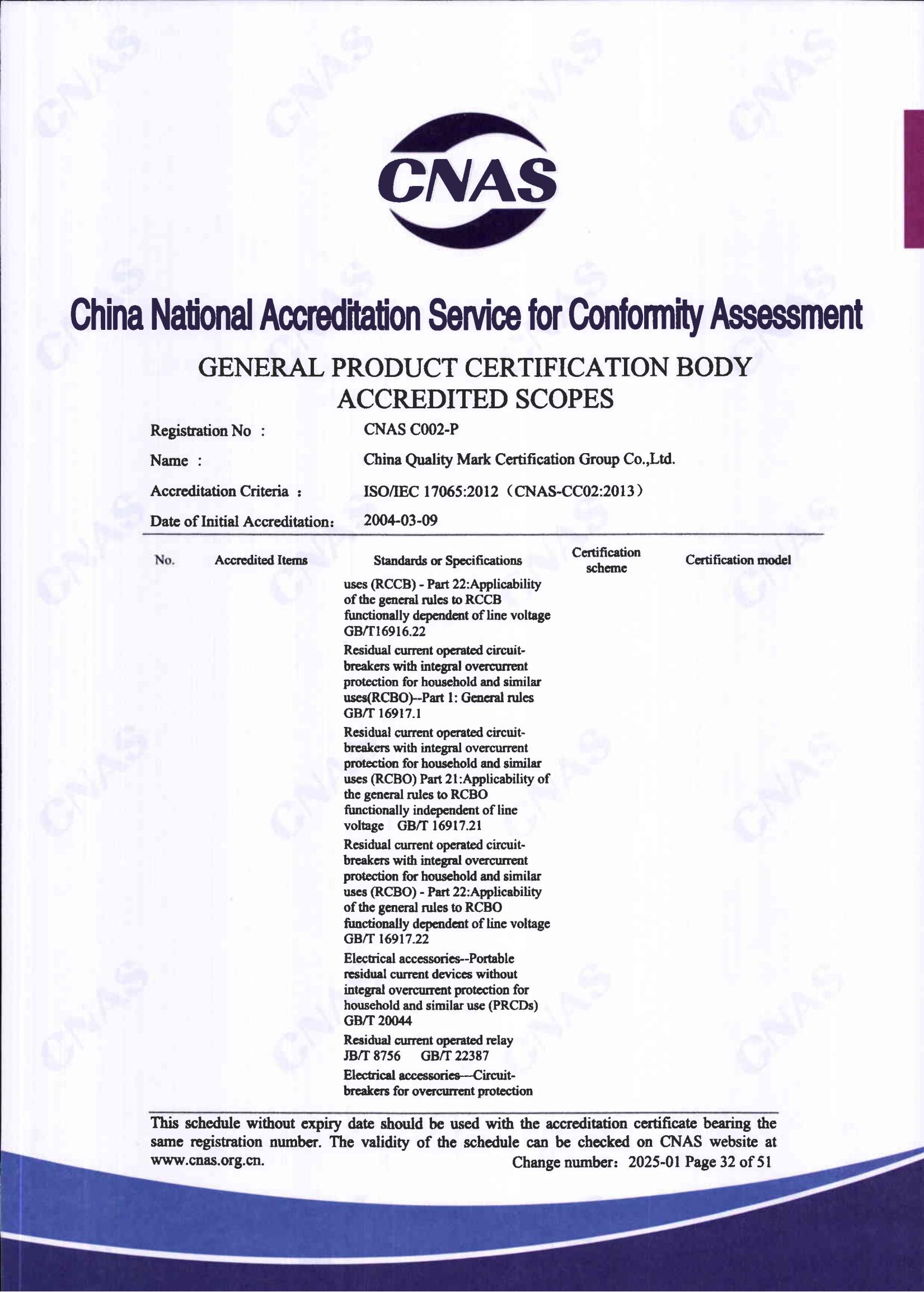 产品关键场所（英文）31