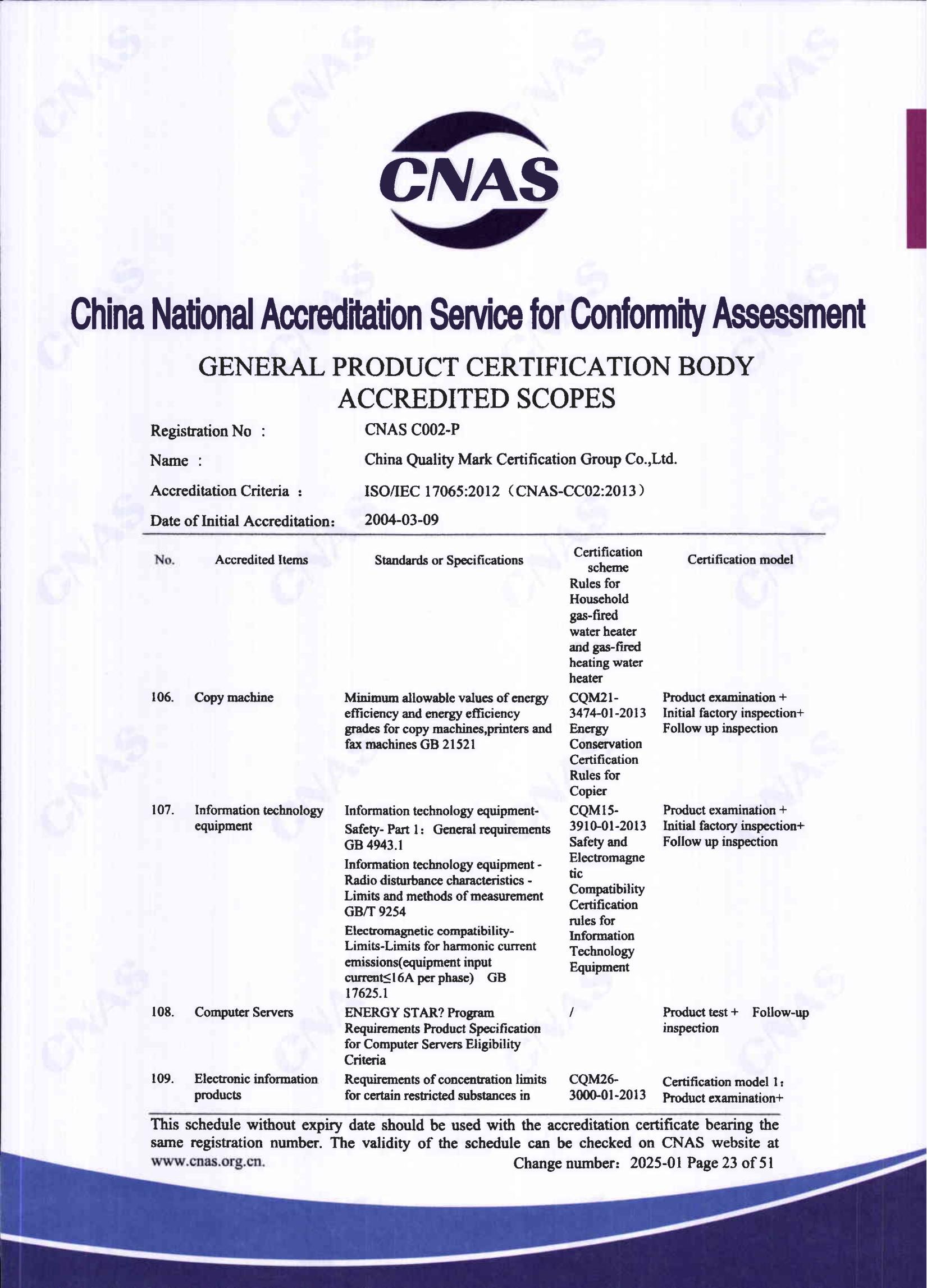 产品关键场所（英文）22