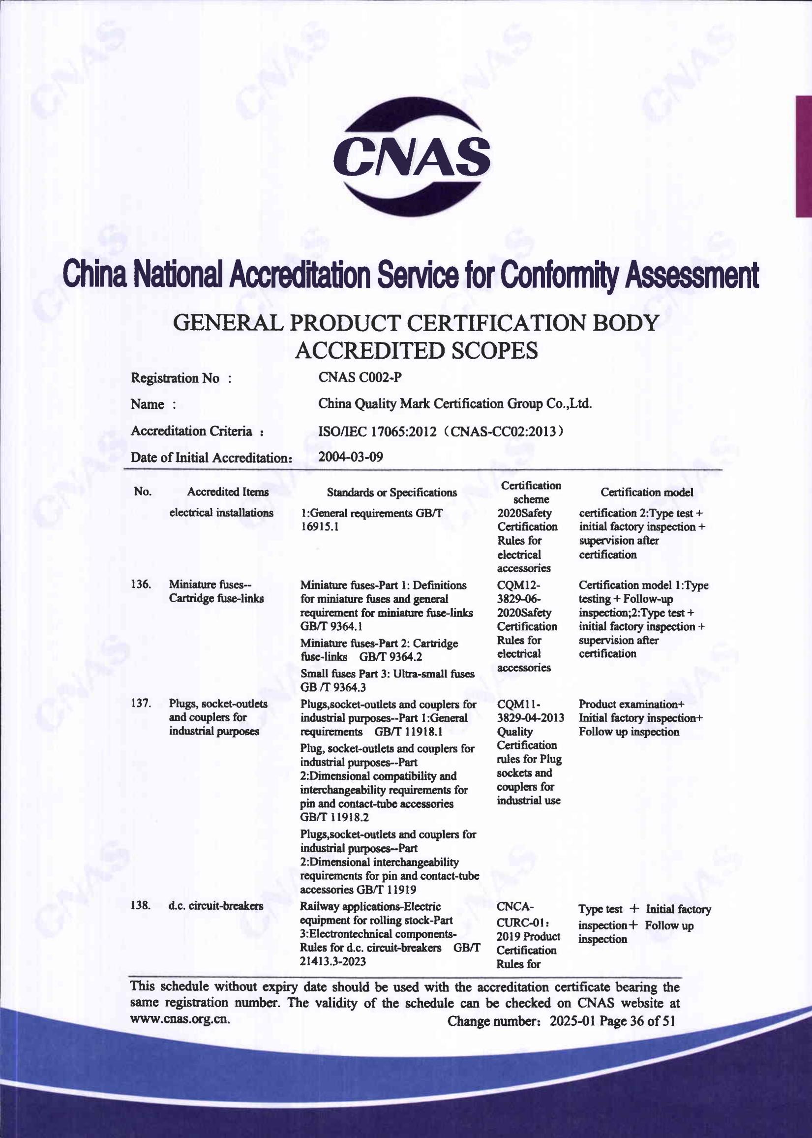 产品关键场所（英文）35