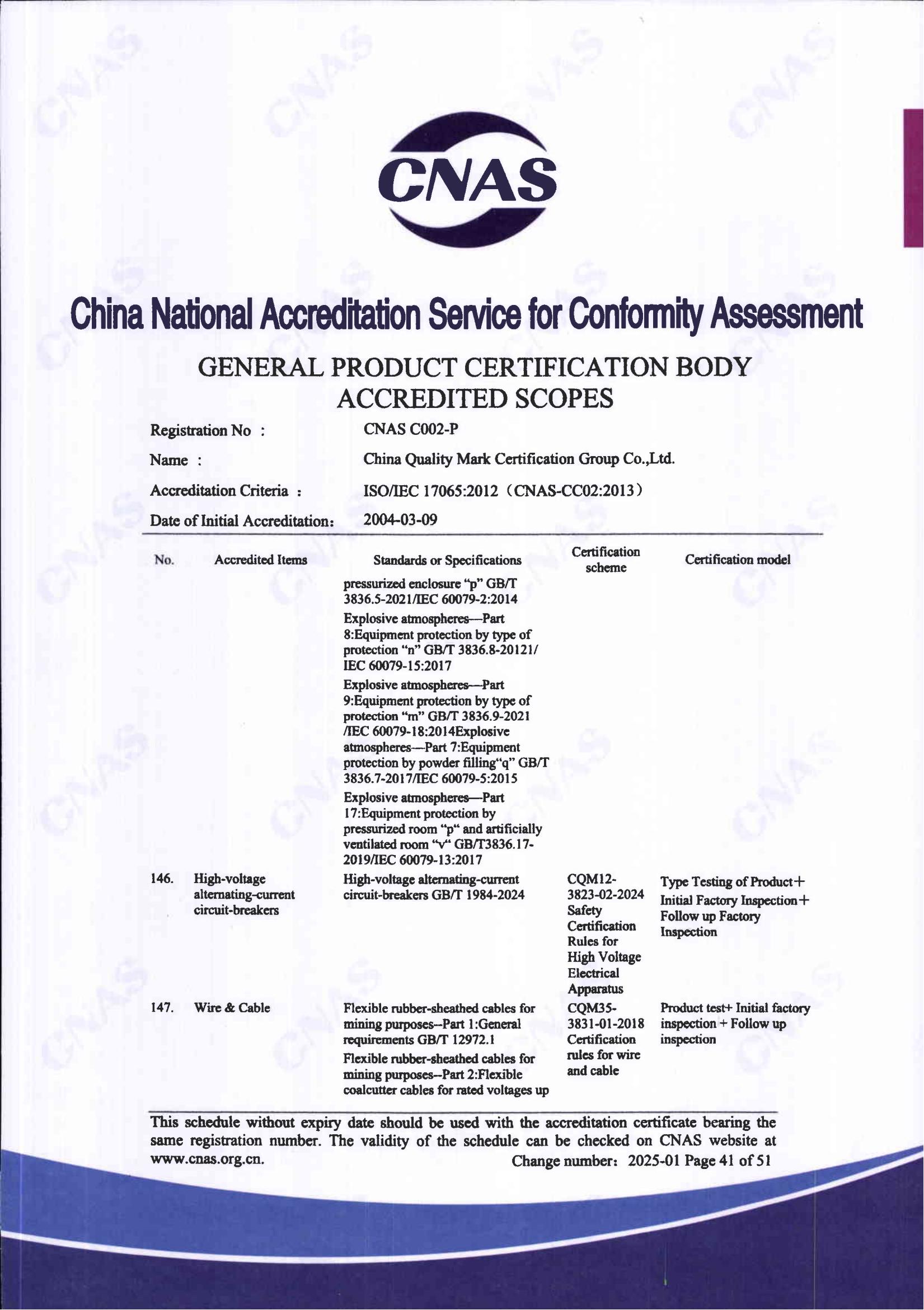 产品关键场所（英文）40