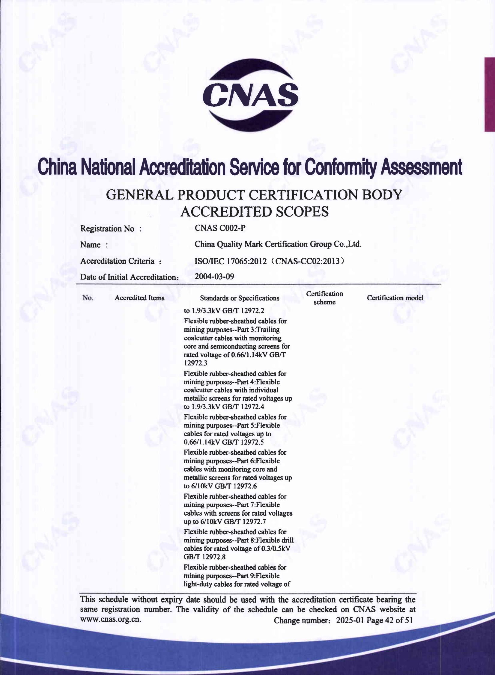 产品关键场所（英文）41