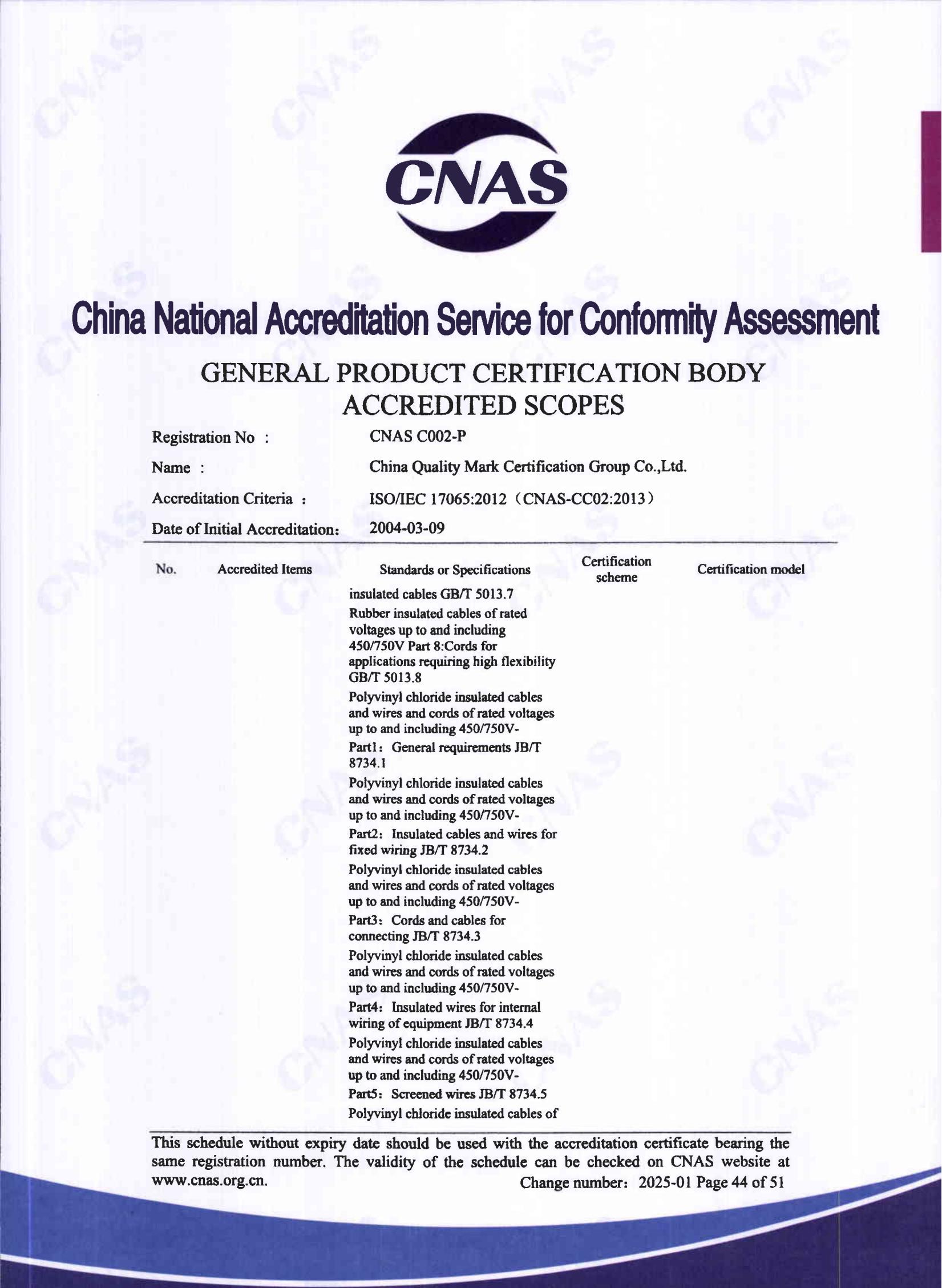 产品关键场所（英文）43