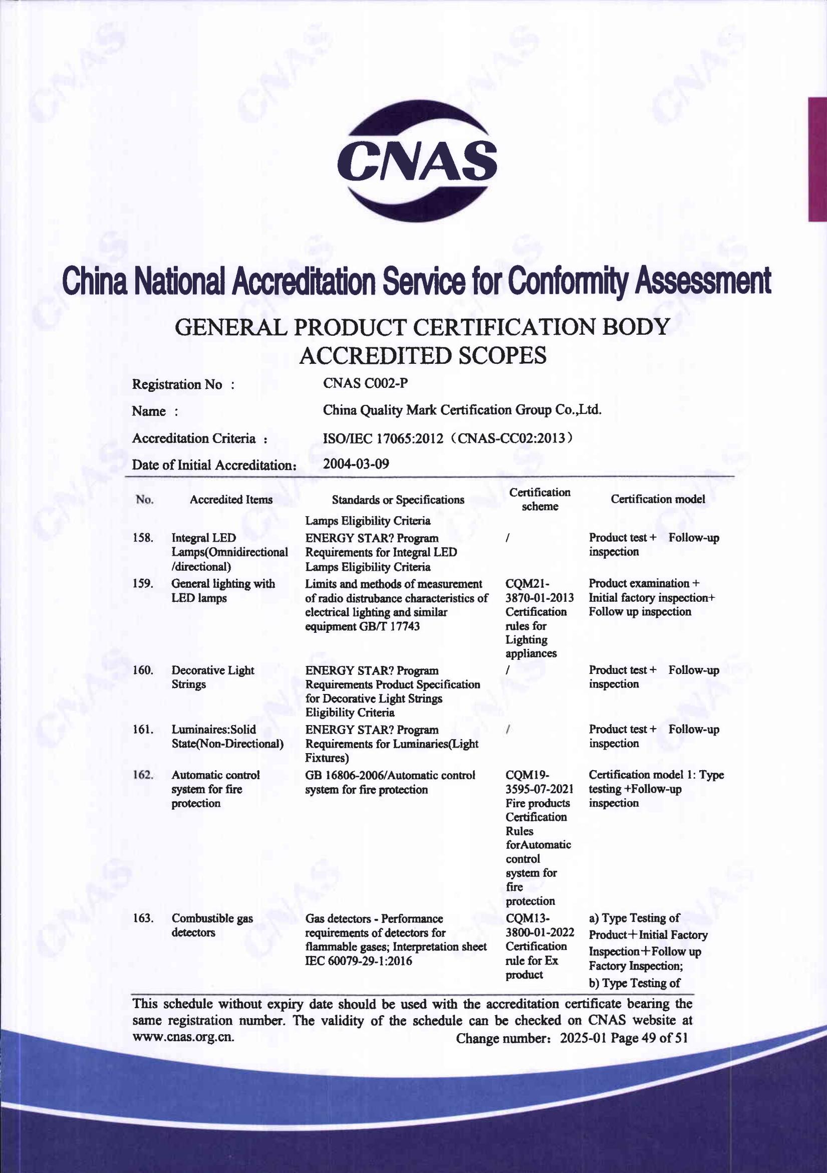 产品关键场所（英文）48